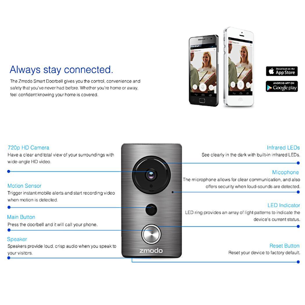 New Zmodo Greet Surveillance Smart WiFi Video Doorbell with Camera
